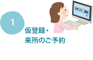 登録