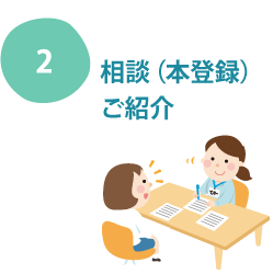 相談・あっせん
