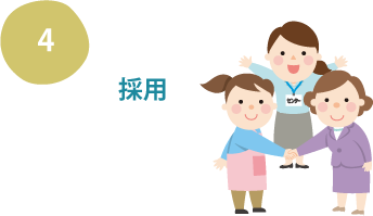 採用